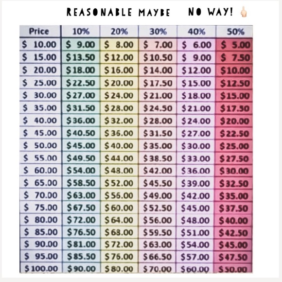 Semi Faceted Textured Thick Band Ring - Picture 11 of 11